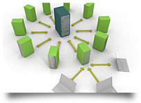 Infrastructure Management